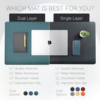 Nordik Felt and Leather Desk Mat - Dual Layer Deep Green 35 x 17 in - Image 6