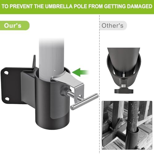 Deck Railing Umbrella Holder, Corner Mount Stand for 1-2" Poles - Image 3