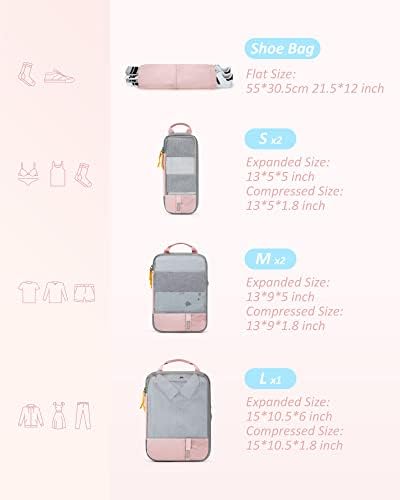 BAGSMART Compression Packing Cubes for Travel Essentials - Image 3