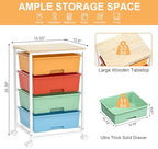 SYKIARIOL Rolling Cart with Drawers, 4-Drawer Utility Cart, Macaron - Image 3