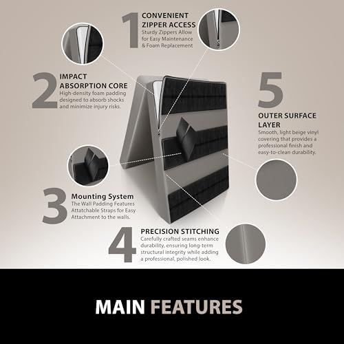 DXM SPORTS Wall Padding for Gym, Basketball Court, Garage and Basement – Durable Waterproof Wall Pad for Safety - Image 2