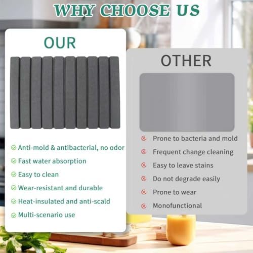Stone Dish Drying Mat for Kitchen Counter, 24 x 16 Inch(Dark Gray) - Image 5
