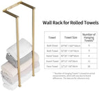 Towel Racks for Bathroom, NEWRAIN Stainless Steel Rolled Towel Storage Wall Mounted Bath Towel Holder for Folded Large Towel Washcloths, Bathroom Organizing Brushed Gold - Image 3
