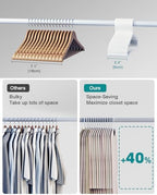 ABHENG 100 Pack Clothes Hangers, Non Slip Plastic Coat Hangers, Space Saving Hangers, Heavy Duty, Hanging Dry Wet Clothes, 16.4" x 8.3", White, UAPY05100W - Image 3