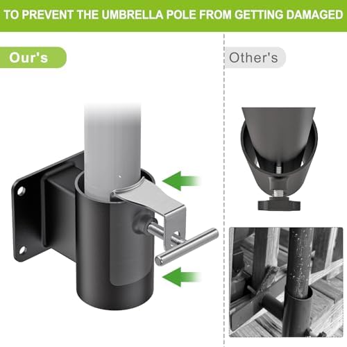 Deck Railing Umbrella Holder, Flat Mount Stand for 1-2" Poles - Image 3