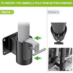 Deck Railing Umbrella Holder, Flat Mount Stand for 1-2" Poles - Image 3
