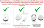 4 Slot Family Electric Toothbrush Charger Holder and Bathroom Organizer, for Select OralB and Philips Sonicare Tooth Brush Chargers (See Compatability Image), Countertop Stand or Wall-Mounted, White - Image 2