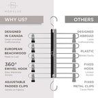 MORALVE Skirt Hangers Space Saving with Clips - 2 Pack - European Beechwood 5-Tier Hanger for Shorts, Skirts, and Pants - Closet Organizer and Storage Solution for Women with 360° Swivel Hook - Image 5