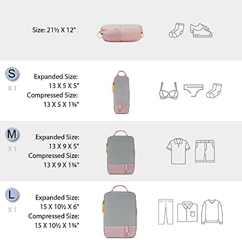 BAGSMART Compression Packing Cubes for Travel Essentials - Image 2