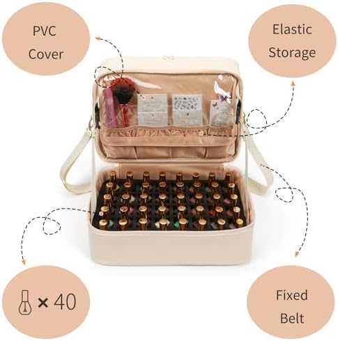Nail Polish Organizer Bag Holds 50+ Bottles (15ml/0.5 fl.oz) &UV Nail Lamp - Image 5
