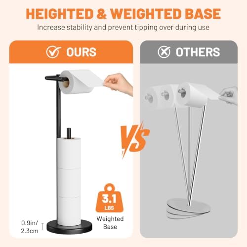 Housolution Free Standing Toilet Paper Holder, Black - Image 4