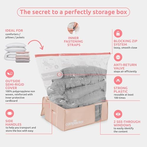 Compactor XXL 3 Vacuum Storage Bag & 3 Semi-Rigid Box, Closet Organizer, 210L - Image 5