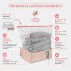 Compactor XXL 3 Vacuum Storage Bag & 3 Semi-Rigid Box, Closet Organizer, 210L - Image 5