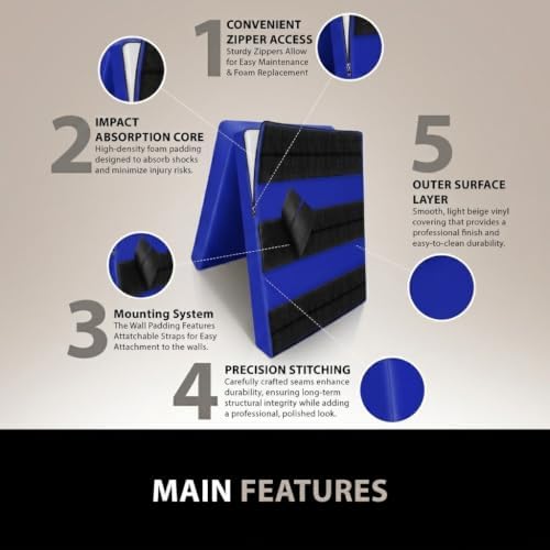 DXM SPORTS Wall Padding for Gym, Basketball Court, Garage and Basement – Durable Waterproof Wall Pad for Safety - Image 2