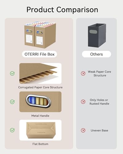 Oterri Portable Collapsible Cardboard File Box with Handle for Letter-Size - Image 4