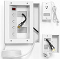 3 Usage Modes in Wall Cable Management Kit with Recessed Power, 4 Outlets by Plugn