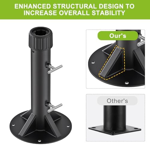 Patio Umbrella Stand Base for Umbrella Poles up to 2" - Image 4