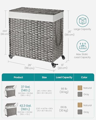 SONGMICS Rolling Laundry Hamper with Lid, 145 L 3-Section Synthetic Rattan - Image 5