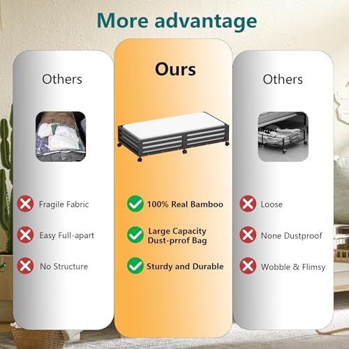 Wisuce Bamboo Under Bed Storage Containers- Underbed Organizer with Wheels with Large Dust Bag,Sturdy Wood Rolling Under the Bed Shoe Storage Organizer Drawer 2 Packs (Black, 2 Pack (30.72"×16.54")) - Image 4