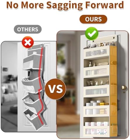 AQOOA 5-Tier Over The Door Organizer 44 lbs Capacity fit Standard Doors - Image 6