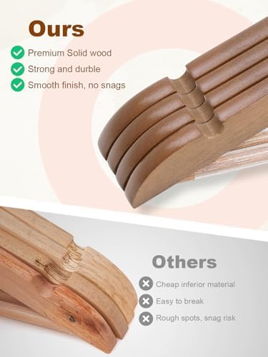 HOUSE DAY Walnut Wooden Hangers 20 Pack, Solid Wood Coat Hangers for Closet - Image 4