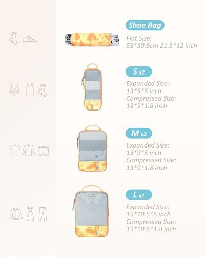 BAGSMART Compression Packing Cubes for Travel Essentials - Image 3