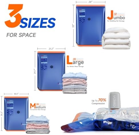 Vacbird Vacuum Storage Bags with Rechargeable Cordless Pump,9 Pack 3 Sizes Compression Packing Seal Bags, Space Saver for Clothes and Clothing Comforters, Blankets, Bedding and Closet Space Saving - Image 5