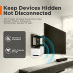 Rogierra 9" in-Wall Media Box,Recessed TV Outlet & Structured Media Enclosure, WiFi-Friendly Cable Management for Roku, Apple TV, Fire TV Stick, Compatible with Samsung One Connect Mini - Image 5