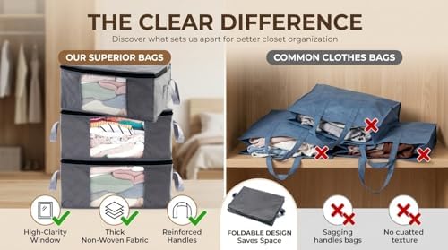 Storage Clothes Bins Closet Bags - 35L Containers Organizer Boxes Clothing Bin Organization for Organizing Blanket Pillow Sheet Sweater, Foldable Bedroom Small Storage Totes With Lids Zipper, 6pc Pack - Image 4