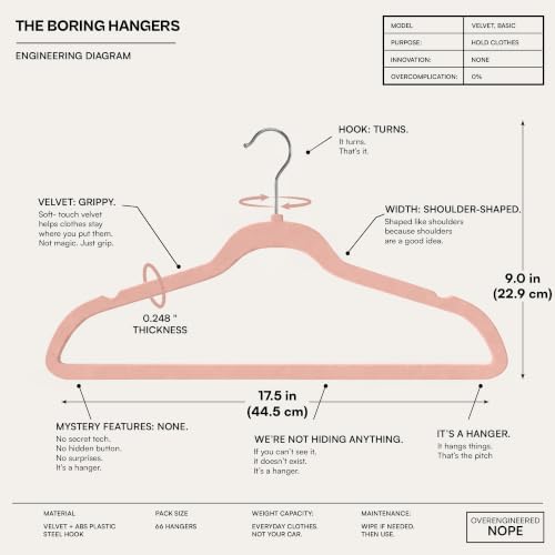 66 Pack Rose Gold Velvet Hangers Non Slip, Felt Hangers - Image 2