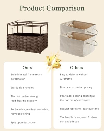 SETVSON Storage Basket with Lid, 2-Lid PE Rattan Storage Bin, Brown - Image 6