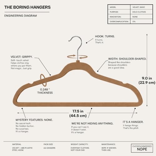 66 Pack Bronze Velvet Hangers Non Slip, Felt Hangers - Image 2