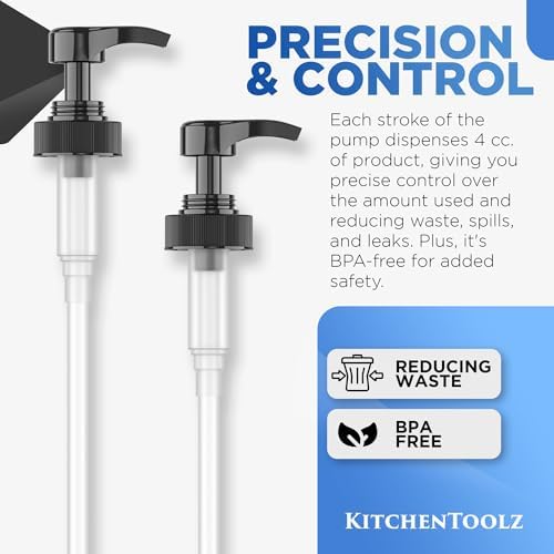 Kitchentoolz 1-Gallon Plastic Jug with Pump Dispenser - Ideal for Epoxy Resin, Laundry Detergent, Liquid Soap, Snow Cone Syrup, Batter - Image 4