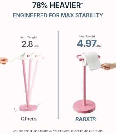 RARXTR Toilet Paper Holder Stand with Heavy Stable Base No Tipping Pink - Image 4