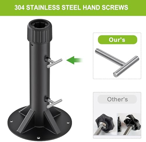 Patio Umbrella Stand Base for Umbrella Poles up to 2" - Image 5