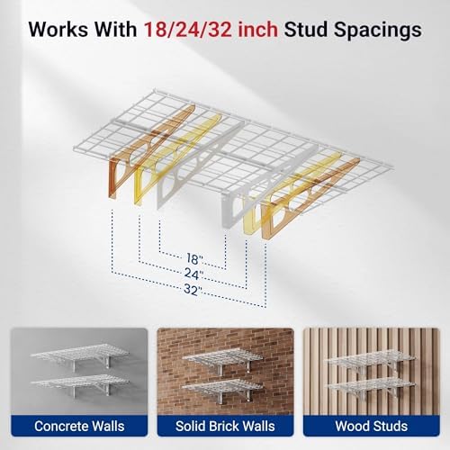 FLEXIMOUNTS 4-Pack 2x4ft Wall Shelf Garage Storage Rack Wall Mounted, White - Image 3