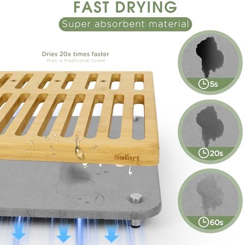 Sofort Dish Drying Mat with Dish Rack, Quick Dry Stone Drying Pad - Image 3