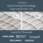 Dorai Home Collapsible Dish Drying Rack with Stone Dish Pad - Kitchen Counter Set with Diatomaceous Earth Stone Dish Mat for Quick Drying - Space-Saving Design - Large 24.6" x 16.5", Sandstone - Image 2