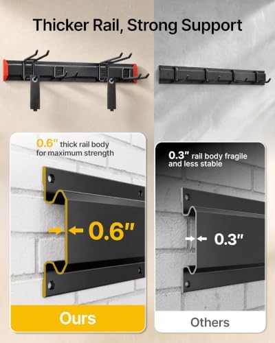 monTEK 32" Garage Tool Organizer Wall Mount, 300 LBS Heavy Duty Tool Rack - Image 5
