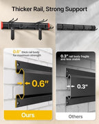 monTEK 32" Garage Tool Organizer Wall Mount, 300 LBS Heavy Duty Tool Rack - Image 5
