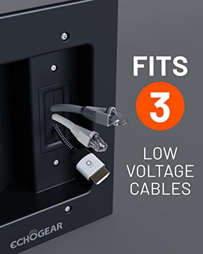 ECHOGEAR TV Cord Hider for Wall Mounted TV with 2X AC Outlets & 2X USB-A Ports - Hide Power Cables & Low Voltage Wires Behind The Wall - Includes Template, Saw, & Low Profile Extension Cord - Black - Image 3