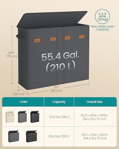 SONGMICS 210L Laundry Hamper, 4-Compartment Laundry Sorter with Lid - Image 6
