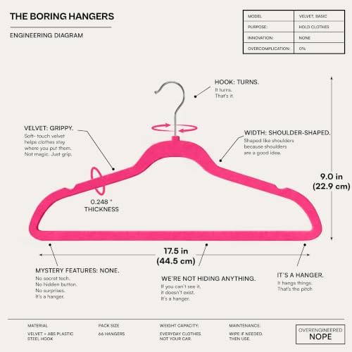 66 Pack Dark Pink Velvet Hangers Non Slip, Felt Hangers - Image 2