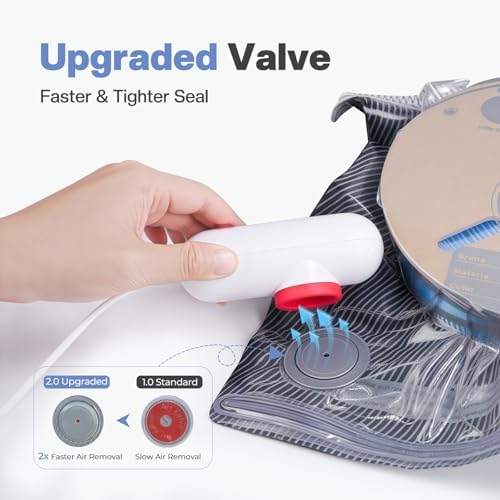 Vacbird 20 Pack 3D Filament Vacuum Storage Bags, Upgraded Light Blocking Design with USB Pump, 2X Faster Air Removal, Universal Pump Fit, 12.6×13.38 Inch - Image 2
