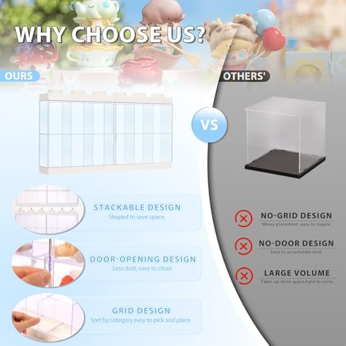 Wall-Mounted White Acrylic Display Case with White LED Light, 12-Grid Clear Showcase Shelf, No-Assembly Dustproof Organizer for Mini Figures, Collectibles - Image 3