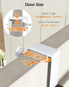 6-Tier Narrow Pantry Door Organizer,Over the Door Pantry Organizer,White - Image 3