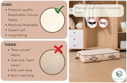 Chaos Cleared Canvas Storage Bags Designer Organizer for Underbed 2 Pack – Seasonal Storage for Sweaters, Blankets, Linens & Garments – Foldable Design with Zip & Window, Moth-Proof Space Saver - Image 4