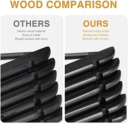 HOUSE DAY Black Wooden Hangers 30 Pack, Heavy Duty Wooden Coat Hangers - Image 4