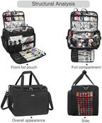 MONSTINA Professional Hairdressing Bag,Hairstylist Travel Bag,Cosmetics Beauty Hairdresser Bag with Shoulder Strap,Hair Makeup Salon Organizer Bag for Barber Insulation Material - Image 2