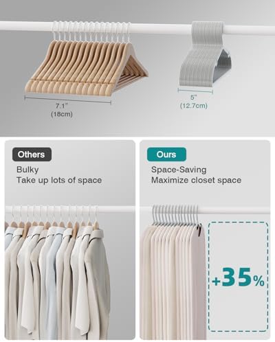 ABHENG 80 Pack Clothes Hangers, Non Slip Plastic Coat Hangers, Space Saving, Heavy Duty, Hanging Dry Wet Clothes, 16.4" x 8.3", Gray, APY0580G - Image 3